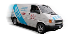 Appliance Repairs Melbourne